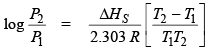 Clausius Clapeyron Equations | Physical Chemistry
