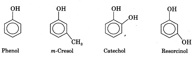 Identification of Functional Groups by Chemical Tests | Organic Chemistry