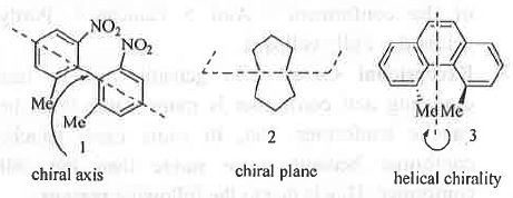 Revision Notes: Stereochemistry of Organic Molecules | Organic Chemistry