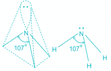 Solved Practice Questions on VSEPR Theory and Shapes of Molecules | Inorganic Chemistry