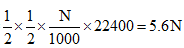 Volumetric Analysis - Redox Reactions | Physical Chemistry