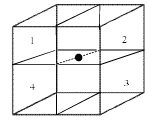 Packing Fraction, Density & No. of Particles in a Unit Cell | Physical Chemistry