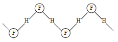 Fajan`s Rule, Types of Interactions & Dipole Moment | Inorganic Chemistry