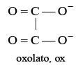 Flexidentate Ligands - Coordination Chemistry | Inorganic Chemistry