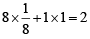Packing Fraction, Density & No. of Particles in a Unit Cell | Physical Chemistry