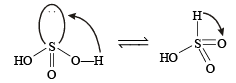 Introduction to Chemical Bonding | Famous Books for UPSC Exam (Summary & Tests)