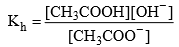 PH, Buffer Solutions, Solubility & Solubility Product | Physical Chemistry