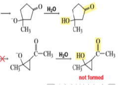 Organic Reactions with Mechanism (Part -2) | Organic Chemistry