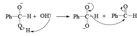 Organic Reactions with Mechanism (Part -2) | Organic Chemistry