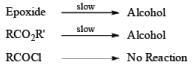 Reducing Reagents (Part-1) | Organic Chemistry