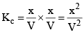 Chemical Equilibrium, Law of Mass Action & Applications | Physical Chemistry