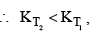 Le-Chatelier’s Principle & Factors Affecting Equilibrium Constant (K) | Physical Chemistry
