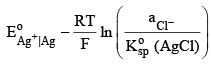 Prediction And Feasibility Of Spontaneity Of A Cell Reaction | Physical Chemistry