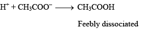 Ionic Equilibria in Solutions | Physical Chemistry