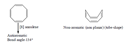 Aromaticity - General Organic Chemistry | Organic Chemistry