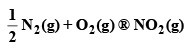 Introduction to Thermochemistry & Second Law of Thermodynamics | Physical Chemistry