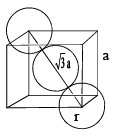 Packing Fraction, Density & No. of Particles in a Unit Cell | Physical Chemistry