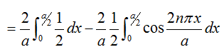 Eigen Function & Schrodinger`s Wave Equation | Physical Chemistry