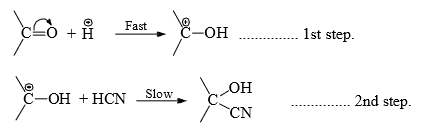 Reaction Mechanism Chemistry | Organic Chemistry