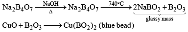 Group 13 Elements: Boron Family | Inorganic Chemistry