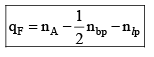 Introduction to Chemical Bonding | Famous Books for UPSC Exam (Summary & Tests)