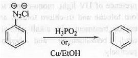 Points to Remember: Aromatic Compounds | Organic Chemistry