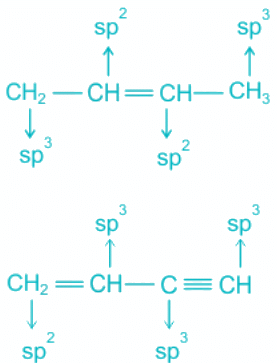 Solved Practice Questions on VSEPR Theory and Shapes of Molecules | Inorganic Chemistry