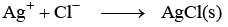 Werner’s Theory & 18 Electron Rule | Inorganic Chemistry