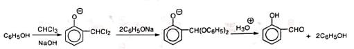 Organic Reactions With Mechanism and Applications (Part -3) | Organic Chemistry