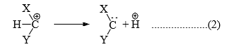Nitrenes and Carbenes: Stability & Reactions | Organic Chemistry