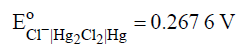 Prediction And Feasibility Of Spontaneity Of A Cell Reaction | Physical Chemistry
