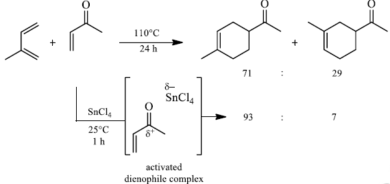 Pericyclic Reactions in Details (Part - 1) | Organic Chemistry