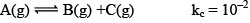 Chemical Equilibrium, Law of Mass Action & Applications | Physical Chemistry