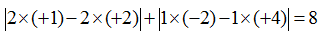 N-Factor Calculation - Redox Reactions | Physical Chemistry