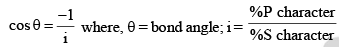 Valence Bond Theory - Chemical Bonding | Inorganic Chemistry