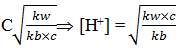 Salt Hydrolysis - Ionic Equilibrium | Physical Chemistry