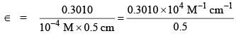 Examples: Photochemistry & Beer-Lambert`s Law | Physical Chemistry
