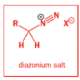 Organic Reactions with Mechanism (Part - 3) | Organic Chemistry