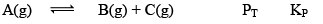 Le-Chatelier’s Principle & Factors Affecting Equilibrium Constant (K) | Physical Chemistry