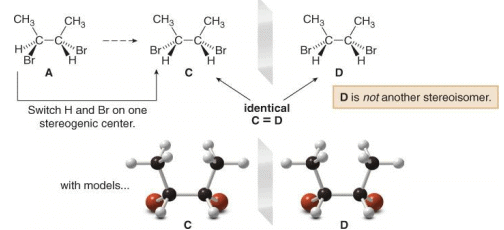 Number of Stereoisomers & Enantiomeric Excess | Organic Chemistry