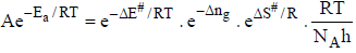 Activated Complex Theory or Transition State Theory | Physical Chemistry