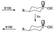Reducing Reagents (Part-2) | Organic Chemistry