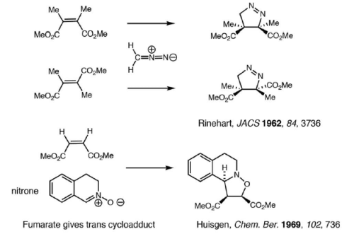 Pericyclic Reactions in Details (Part - 2) | Organic Chemistry