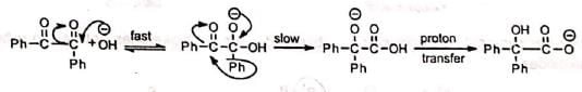 Organic Reactions With Mechanism and Applications (Part -5) | Organic Chemistry