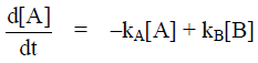 Reversible Reactions & Equilibrium | Physical Chemistry