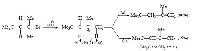 Elimination Reactions and Molecular Rearrangement -Reaction Mechanism Chemistry | Organic Chemistry