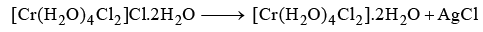 Isomerism In Coordination Compounds-1 - Coordination Chemistry | Inorganic Chemistry