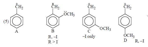 Introduction to Reaction Intermediates & Carbocations | Organic Chemistry