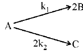 Parallel Reactions & Quantum Yield | Physical Chemistry