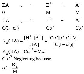 Ionic Equilibria in Solutions | Physical Chemistry